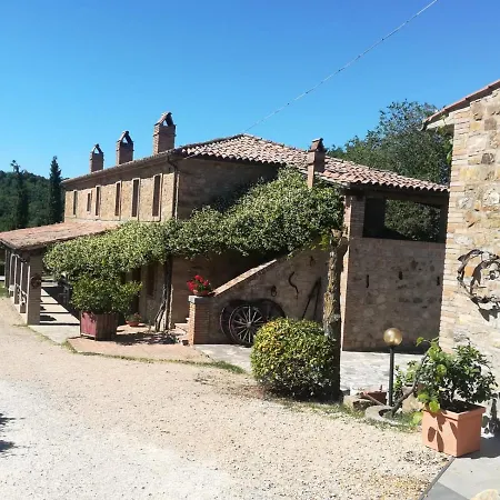 Selvella Lantgård Allerona